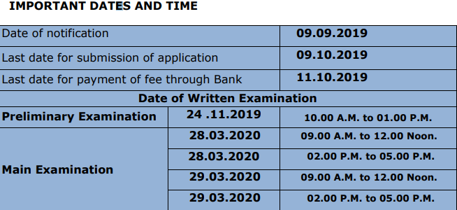 TNPSC Civil Judge Prelims Hall Ticket